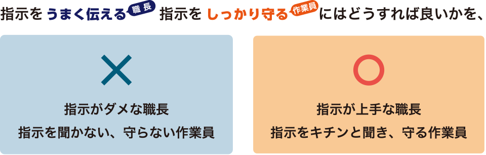 w܂`Awɂ͂ǂΗǂ